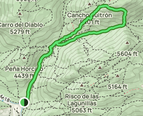 track Canto Cochino - El Toro - Collado de La Dehesilla