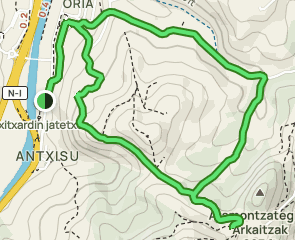track Antxisu - Azkorte Gurutze Santua Ermita