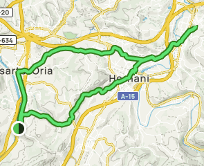 track Antxisu - Hernani - Astigorraga - Lasarte