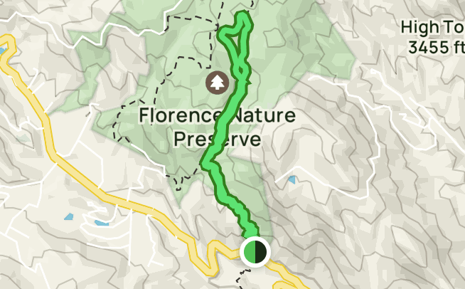 City of Florence Trail System