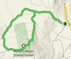 Mount Major via Brook and Main Trail Loop: 4794 Reviews, Map - New Hampshire | AllTrails