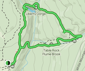 The Flume Gorge Trail: 3624 Reviews, Map - New Hampshire  AllTrails