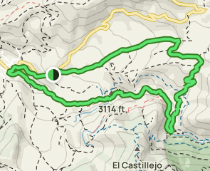 track Cahorros de Monachil