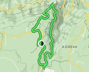 track Cañon del Río Mao