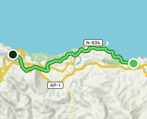 track Camino del Norte: Zarautz - Deba