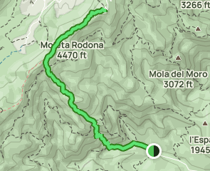 track Bufadors de Lloret - Moleta Rodona - Mont Caro