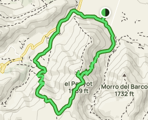 track Alt del Ample