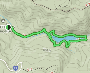 Lake Elizabeth Loop, Victoria, Australia - 131 Reviews, Map | AllTrails