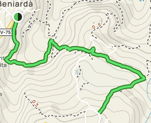track Beniardá - Benimantell