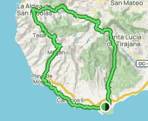 track Arguineguín - Playa de Mogán - San Bartolomé de Tirajana