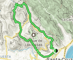 track Barrio de los Hoteles - Pico Hilario - Los Campitos