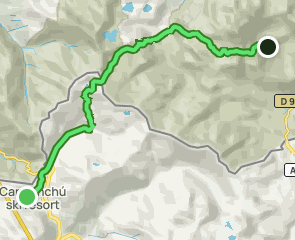 track Candanchú - Refuge de Pombie
