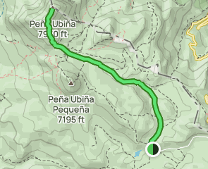 track Casa Mieres - Peña Ubiña