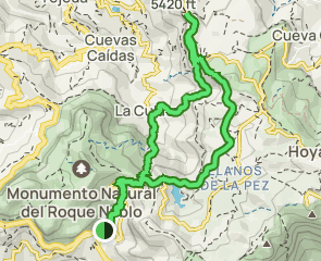 track Ayacata - Mirador Presa de Los Hornos - Mirador Degollada de Becerra