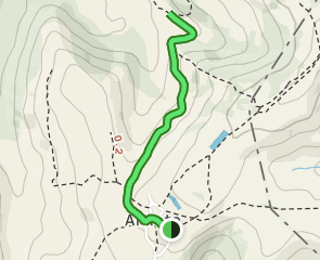 track Artieta - Camino de los Arrieros - Berrandúlez