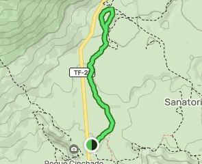 track Cañada Blanca - Montaña Majúa