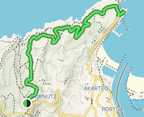 track Artzu Azpi - Castillo de San Telmo