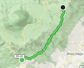 track BC 4 - Ruta Sur