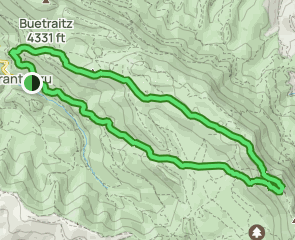 track Arantzazu - Arbelaitz