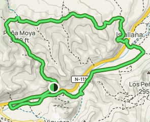 track Barranco de Badén