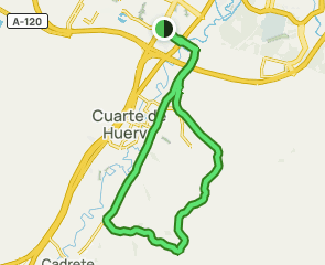 track Barranco Las Cabras