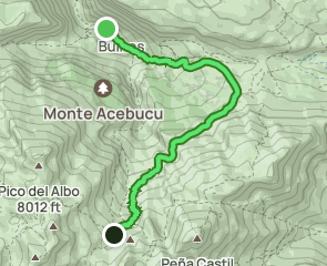 track Bulnes - Refugio de Urriellu
