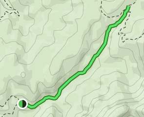 track Cañada del Saucar