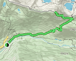 track Benasque - Pico Salvaguardia