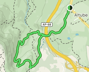 track Altube - Cascadas de las Corraladas