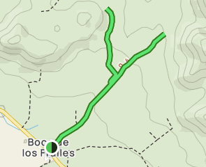 track Boca de los Frailes