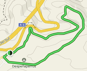 track Balcón de Despeñaperros