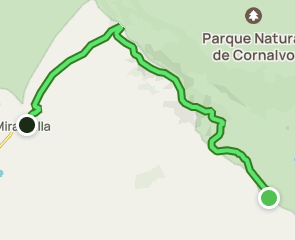 track Campomanes - Mirandilla
