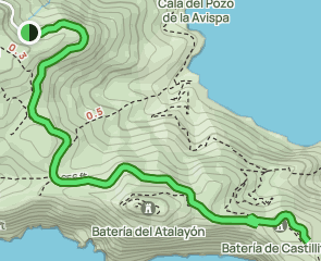 track Batería de Castillitos