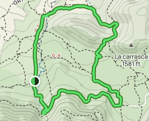 track Casa del Madroñal - Alto de los Prados