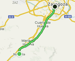 track Botorrita - Zaragora