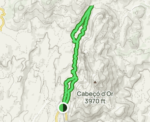 track Cabeco D'Or - Coll del Gañá