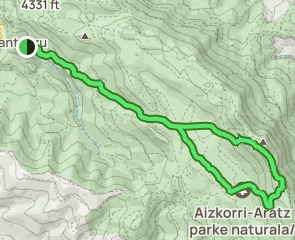 track Arantzazu - Aizkorri