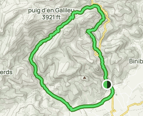 track Caimari - Lluc - Mancor del Valle
