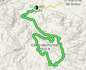 track Casa del Inglés - Cerro del Puntal - Cerro Gordo