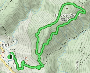 track Beget - Turó de la Mosquita - Coll dels Creixents - Turó del Clotic