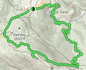 track Area recreativa de Zorrozpe - Aizpeltzeko Gaña