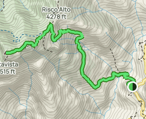 track Candelaria - Altavista