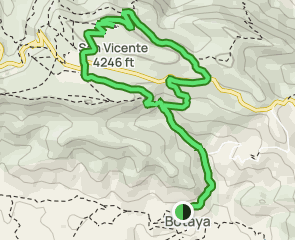 track Botaya - Pico San Vicente