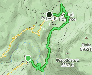 Vikos - Papigo Rock Pools - Papigo, Epirus, Greece - Map, Guide | AllTrails