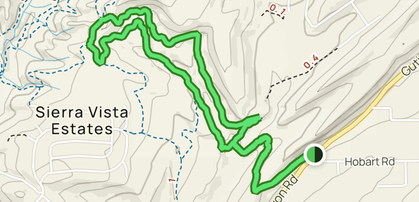 AllTrails | Gutierrez-Milne Open Space Loop: 286 Reviews, Map