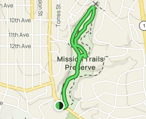 Mission Trails Park California - V1 Trail Us California Mission Trails Park Loop At Map 23878402 1689170735 295w240h En US I 1 Style 3 