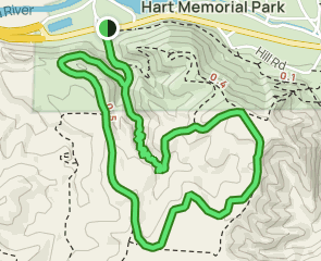 Hart Memorial Park Southern Loop, California - 529 Reviews, Map | AllTrails