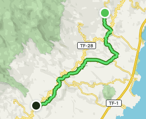 track Camino Real de Arico