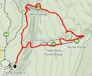 The Flume Gorge Trail [Stängd] - New Hampshire  AllTrails