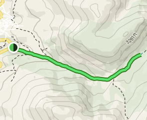 track Camino del Postuero - Castañar de Ibor